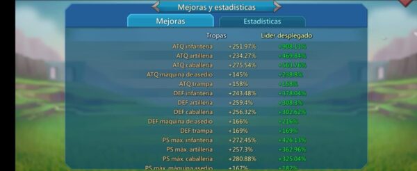 Rally Lead Low Might 980$+mm - Imagen 20