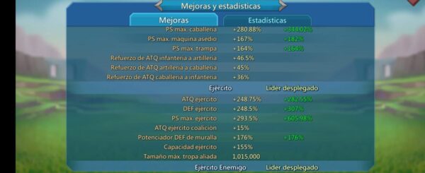 Rally Lead Low Might 980$+mm - Imagen 21