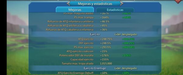 Rally Lead Low Might 980$+mm - Imagen 26